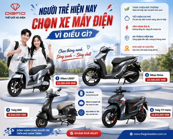 NGƯỜI TRẺ HIỆN NAY CHỌN XE MÁY ĐIỆN VÌ ĐIỀU GÌ?